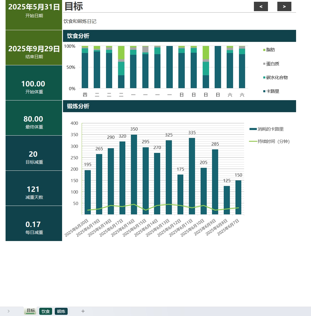 图片[6]-Execl全套GIF动图教程和常用模板-悠悠云创