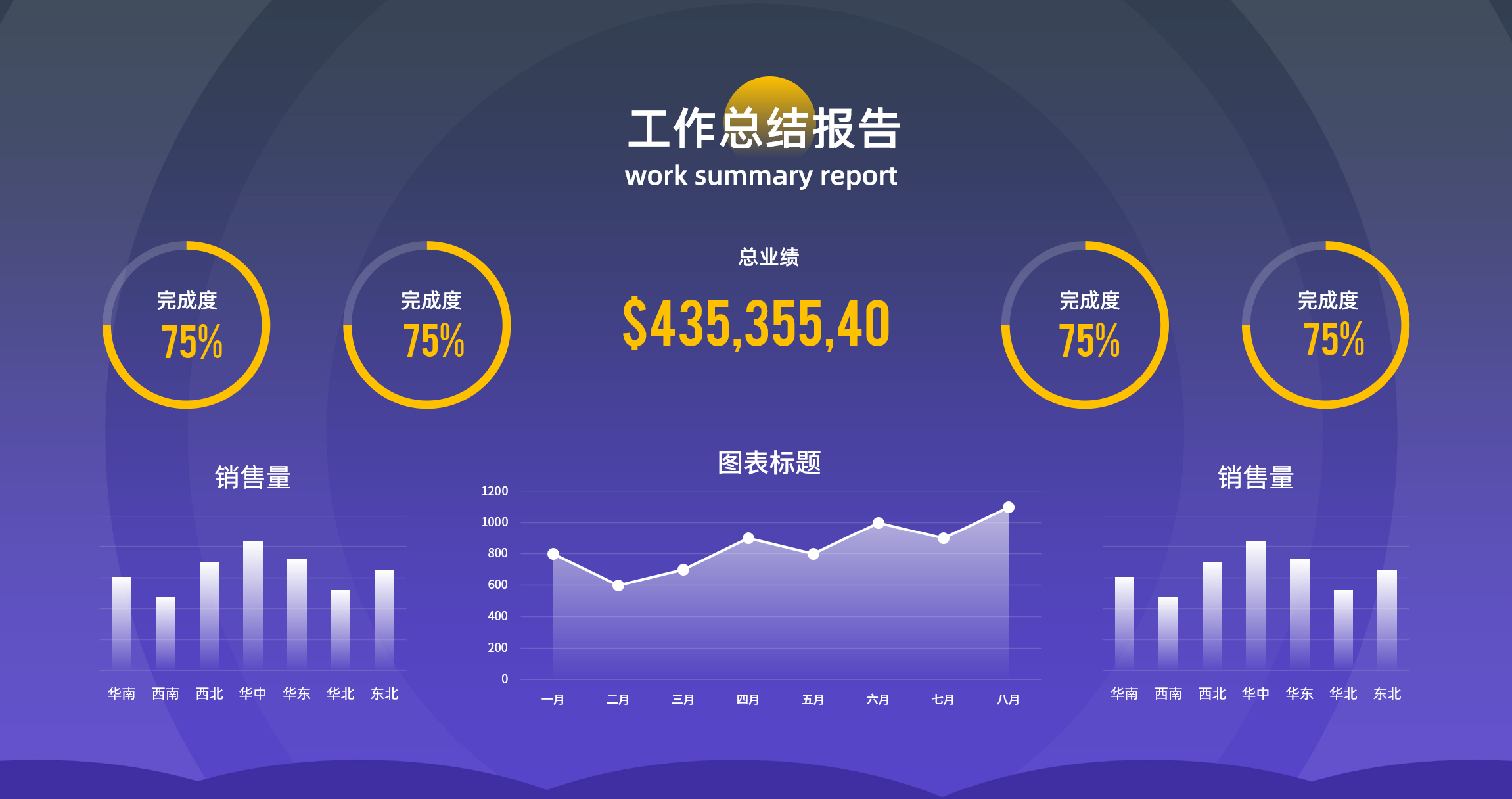 图片[2]-工作总结大屏模板Excel大屏模板集合-悠悠云创