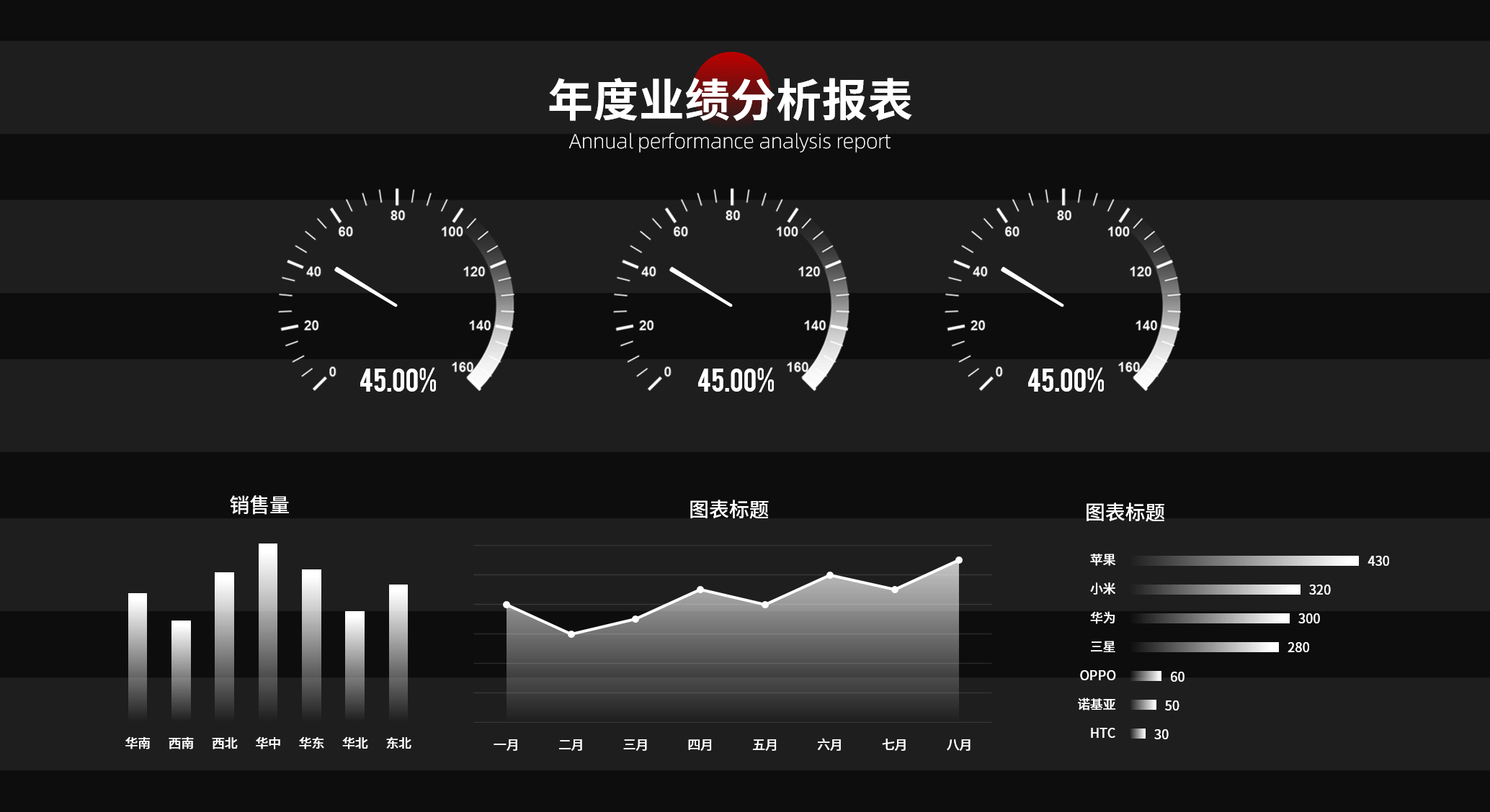 图片[9]-工作总结大屏模板Excel大屏模板集合-悠悠云创