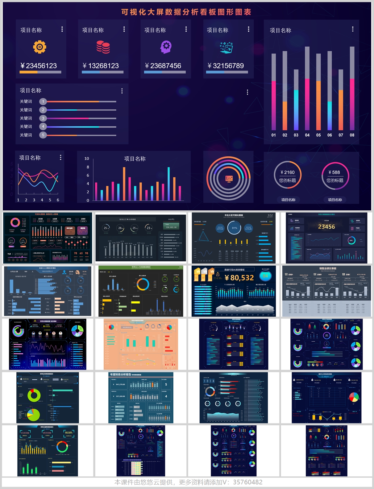 图片[2]-精品可视化科技感 大数据Excel大屏模板集合（文档可编辑）-悠悠云创