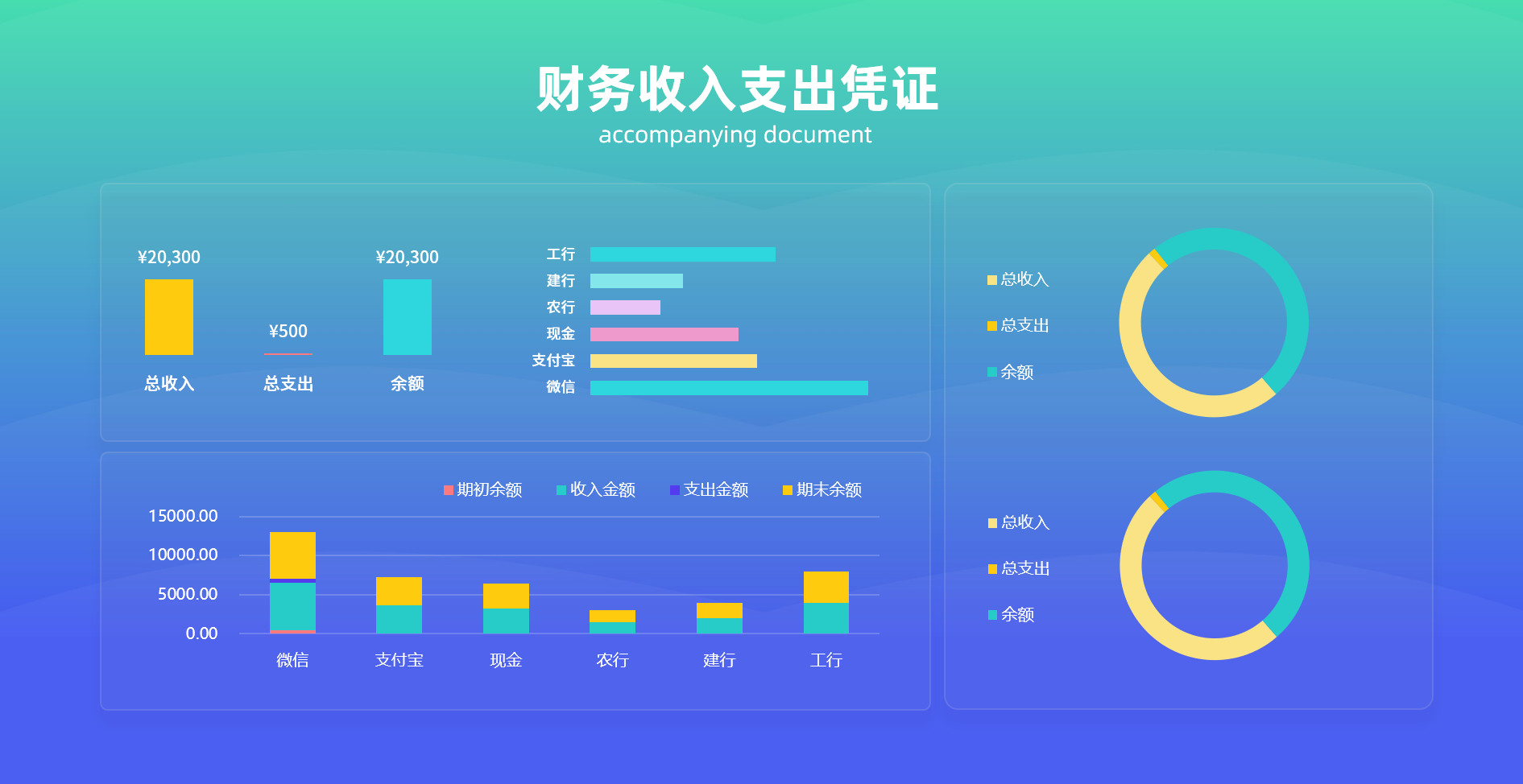 图片[5]-财务会计大屏模板Excel大屏模板集合-悠悠云创