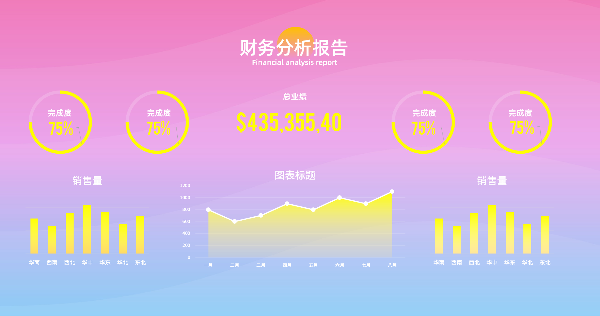 图片[6]-财务会计大屏模板Excel大屏模板集合-悠悠云创