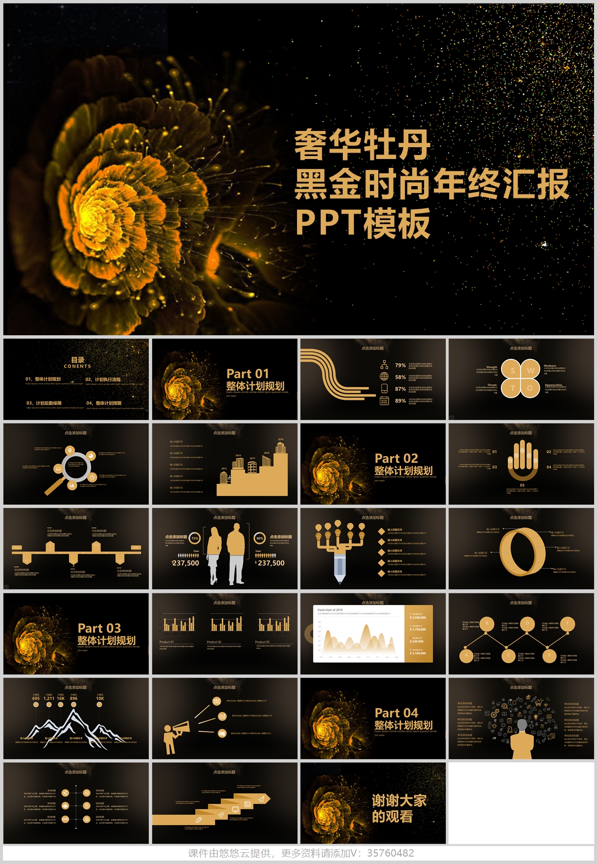 图片[3]-年终总结工作汇报PPT模板｜多种风格任选！-悠悠云创